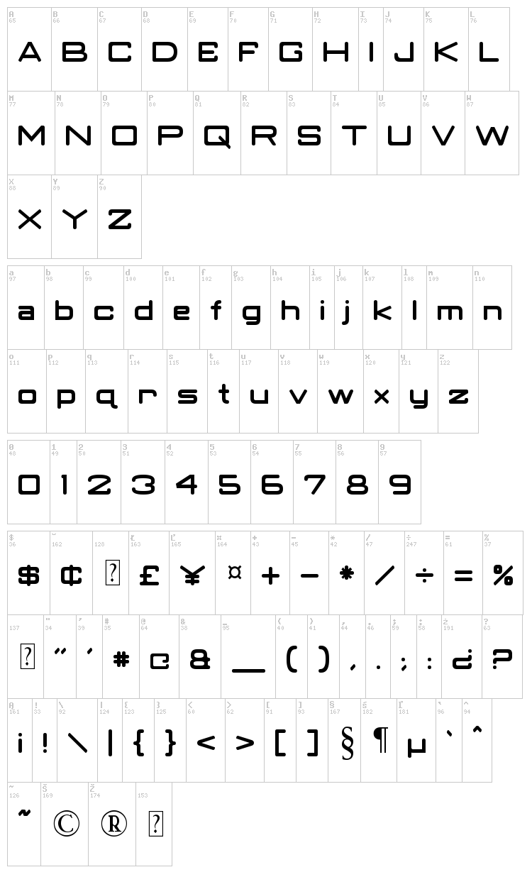 Classic Robot font map